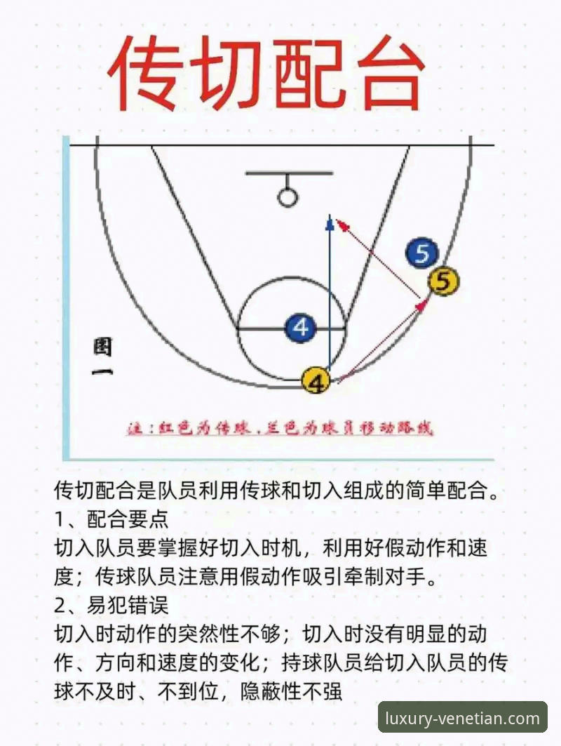 威尼斯人娱乐场优惠使用指南 西班牙大胜沙特实用观赛指南:4-0打破世界杯球荒的战术解析