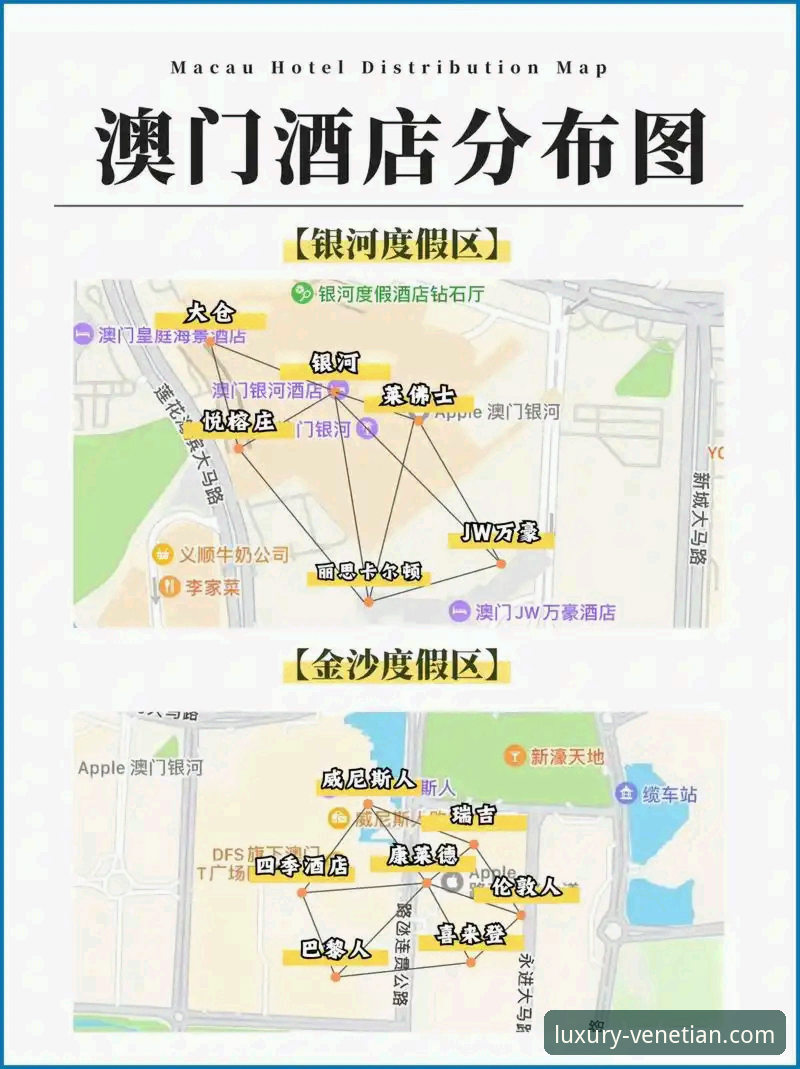 威尼斯人预订优惠 直接预订 vs. 第三方平台:解锁威尼斯人预订优惠的最佳路径分析