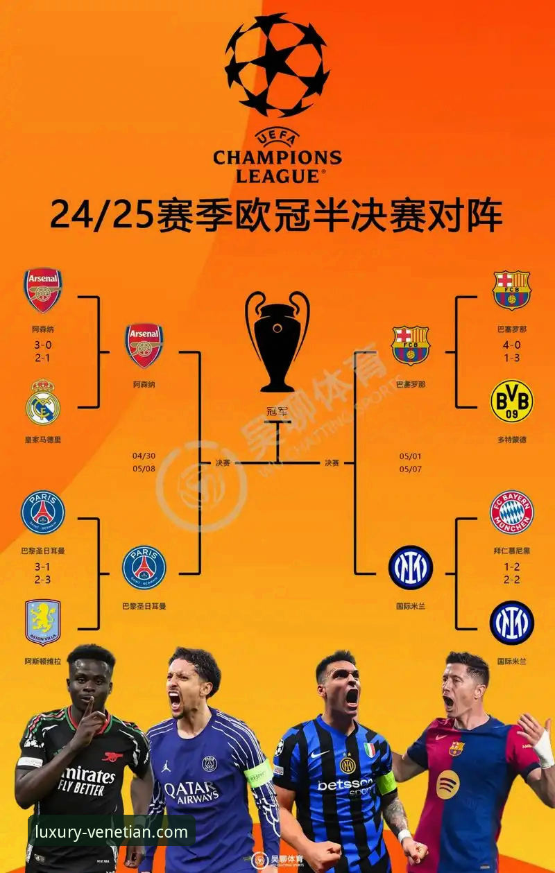 威尼斯人住宿价格 欧冠资格vs保级梦想:陶瓷球场决战,谁将笑到最后?